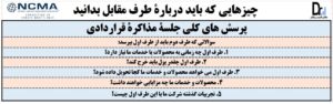 بایسته های مذاکرات قراردادی طبق بدنۀ دانشی مدیریت قرارداد (CMBOK®)