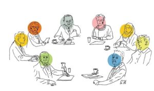 رایزنش یا کاکِس (Caucus)