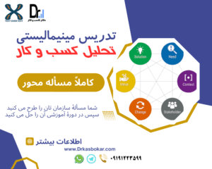 دوره تحلیل کسب‌وکار مینیمالیستی ۱۲ وظیفه